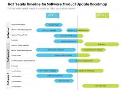 Half yearly timeline for software product update roadmap