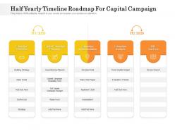 Half yearly timeline roadmap for capital campaign