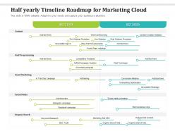 Half Yearly Timeline Roadmap For Marketing Cloud