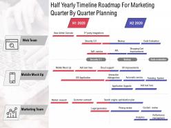 Half yearly timeline roadmap for marketing quarter by quarter planning