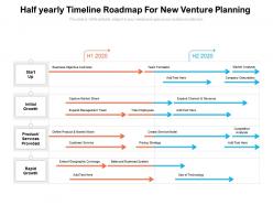 Half yearly timeline roadmap for new venture planning