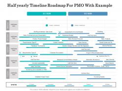 Half Yearly Timeline Roadmap For PMO With Example