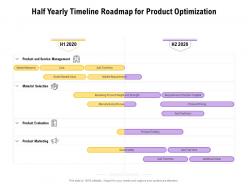 Half yearly timeline roadmap for product optimization