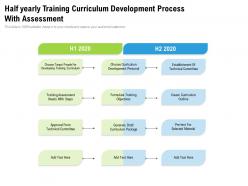 Half yearly training curriculum development process with assessment