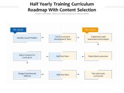 Half yearly training curriculum roadmap with content selection