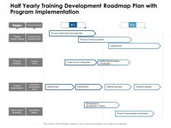 Half yearly training development roadmap plan with program implementation