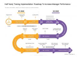 Half yearly training implementation roadmap to increase manager
