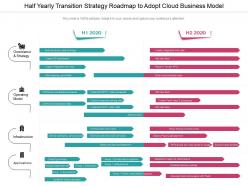 Half yearly transition strategy roadmap to adopt cloud business model