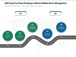 Half yearly two phase roadmap to modern mobile device management