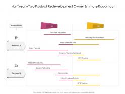 Half Yearly Two Product Redevelopment Owner Estimate Roadmap