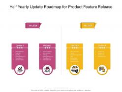 Half yearly update roadmap for product feature release