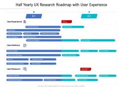 Half yearly ux research roadmap with user experience