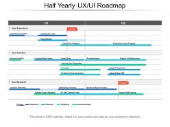 Half yearly ux ui roadmap