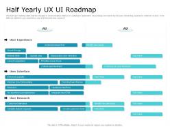 Half yearly ux ui roadmap timeline powerpoint template