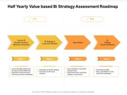 Half Yearly Value Based Bi Strategy Assessment Roadmap