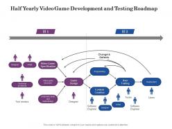 Half yearly video game development and testing roadmap