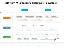 Half yearly web designing roadmap for developer