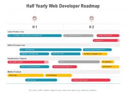 Half yearly web developer roadmap