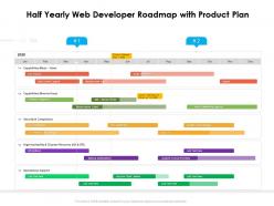 Half yearly web developer roadmap with product plan