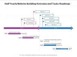 Half yearly website building activities and tasks roadmap