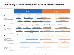 Half Yearly Website Development Roadmap With Assessment
