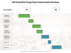 Half Yearly Wind Energy Project Implementation Roadmap