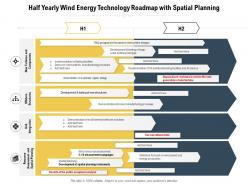 Half Yearly Wind Energy Technology Roadmap With Spatial Planning