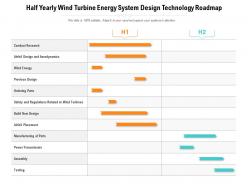 Half Yearly Wind Turbine Energy System Design Technology Roadmap
