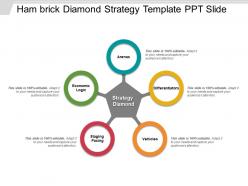 Ham brick diamond strategy template ppt slide