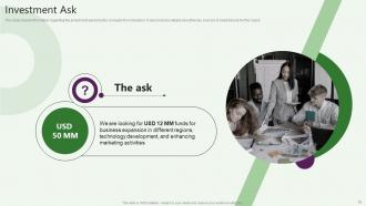 Hamama Investor Funding Elevator Pitch Deck Powerpoint Presentation Slides Professionally Engaging