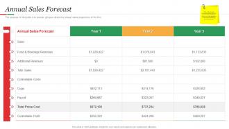 Hamburger Commerce Annual Sales Forecast Ppt Introduction