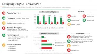 Hamburger Commerce Company Profile Mcdonalds Ppt Information