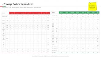 Hamburger Commerce Hourly Labor Schedule Ppt Structure