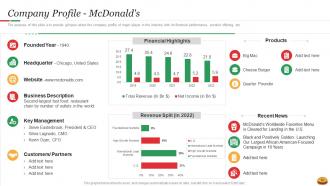 Hamburger Commerce Powerpoint Presentation Slides