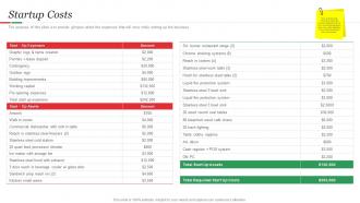 Hamburger Commerce Startup Costs Ppt Powerpoint Presentation Summary Guidelines