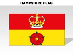 Hampshire country powerpoint flags