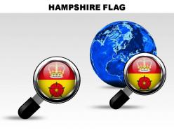 Hampshire country powerpoint flags