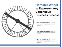 Hamster Wheel To Represent Any Continuous Business Process