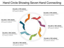 Hand circle showing seven hand connecting