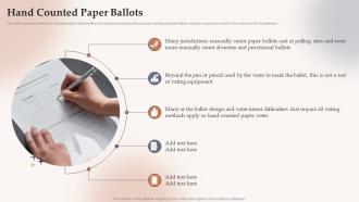 Hand Counted Paper Ballots Electoral Systems Ppt Slides Professional