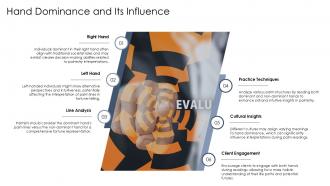 Hand Dominance And Its Influence Palmistry PPT Template ST AI SS