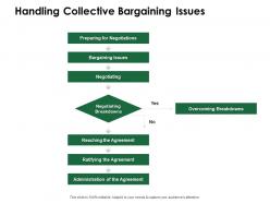 Handling collective bargaining issues negotiating ppt powerpoint presentation layouts