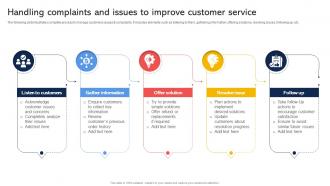 Handling Complaints And Issues To Improve Customer Service Effective Revenue Optimization Strategy SS