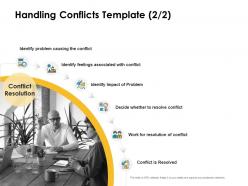 Handling conflicts associated ppt powerpoint presentation layouts