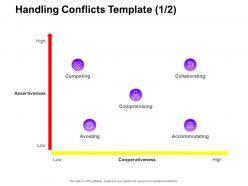 Handling conflicts competing ppt powerpoint presentation outline aids