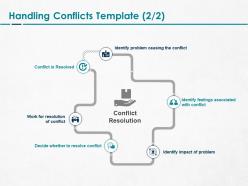 Handling conflicts resolution ppt powerpoint presentation gallery