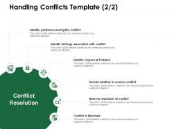 Handling conflicts template resolution ppt powerpoint presentation ideas