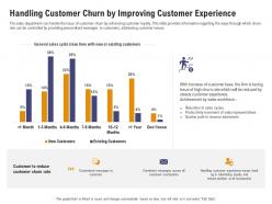 Handling customer churn by improving customer experience sales department initiatives