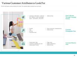Handling Customer Churn Prediction The Golden Opportunity Powerpoint Presentation Slides