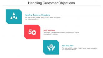 Handling Customer Objections Ppt Powerpoint Presentation Gallery Format Ideas Cpb